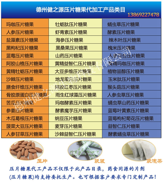 衛(wèi)計委公布的既是食品又是藥品的中藥名單   丁香、八角、茴香、刀豆、小茴香、小薊、山藥、山楂、馬齒莧、烏梢蛇、烏梅、木瓜、火麻仁、代代花、玉竹、甘草、白芷、白果、白扁豆、白扁豆花、龍眼肉（桂圓）、決明子、百合、肉豆蔻、肉桂、余甘子、佛手、杏仁、沙棘、芡實、花椒、紅小豆、阿膠、雞內(nèi)金、麥芽、昆布、棗（大棗、黑棗、酸棗）、羅漢果、郁李仁、金銀花、青果、魚腥草、姜（生姜、干姜）、枳椇子、枸杞子、梔子、砂仁、胖大海、茯苓、香櫞、香薷、桃仁、桑葉、桑葚、桔紅、桔梗、益智仁、荷葉、萊菔子、蓮子、高良姜、淡竹葉、淡豆豉、菊花、菊苣、黃芥子、黃精、紫蘇、紫蘇籽、葛根、黑芝麻、黑胡椒、槐米、槐花、蒲公英、蜂蜜、榧子、酸棗仁、鮮白茅根、鮮蘆根、蝮蛇、橘皮、薄荷、薏苡仁、薤白、覆盆子、藿香。（以上為2012年公示的86種）