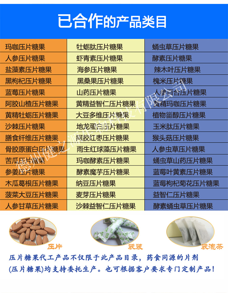品名：黑枸杞壓片糖果  品級：SC食品級  規(guī)格：多種規(guī)格選擇，可按要求定制加工  配料表：工廠可根據(jù)客戶市場定位設計配方/調配相關成分，或者客戶自有配方，自有樣品  起訂量：30萬片。規(guī)格：0.25g-1g均可加工。  加工基本要求：個人業(yè)務、擁有合法注冊商標、營業(yè)執(zhí)照及食品流通許可證的公司業(yè)務 